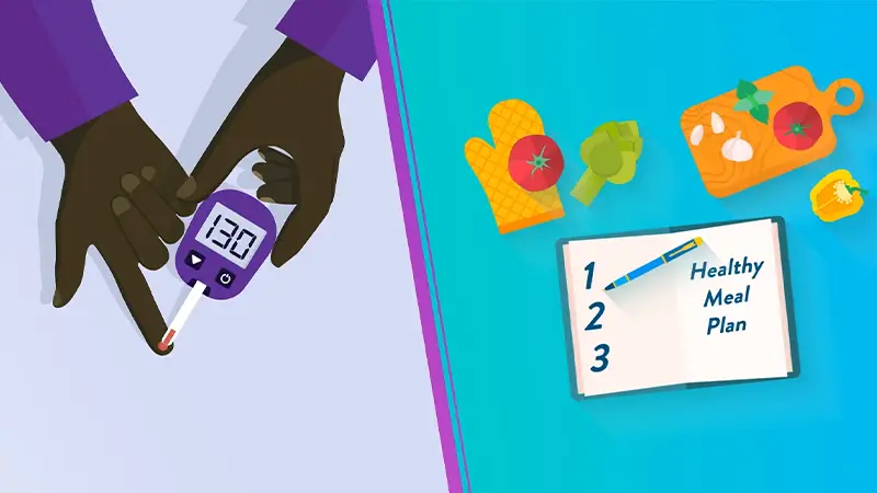 Diabetes Management Strategies
