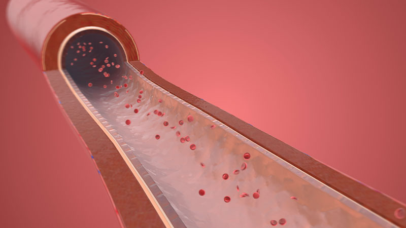Beta-Blockers