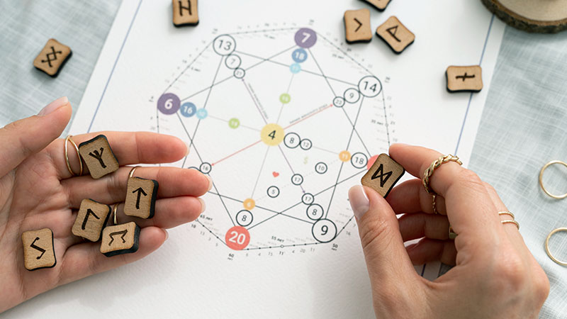 Benefits and Insights from Enneagram Test