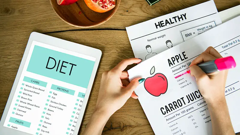 Blood Type Diet