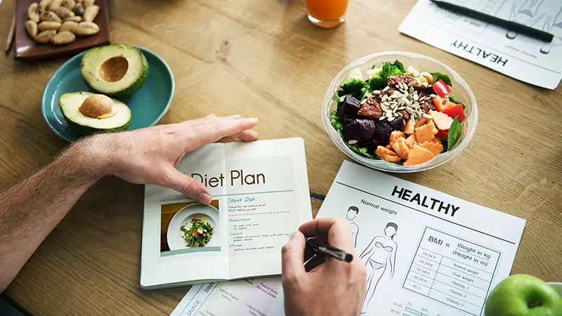 How Does the Blood Type Diet Work