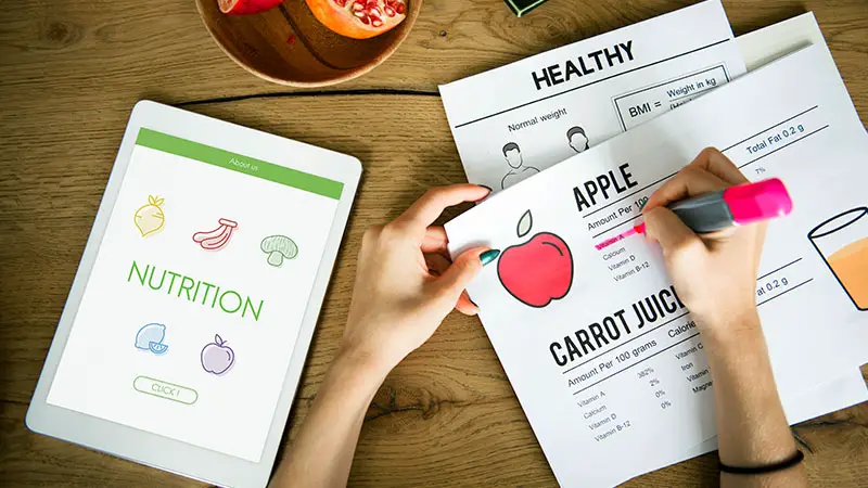 Proposed Benefits of the Blood Type Diet