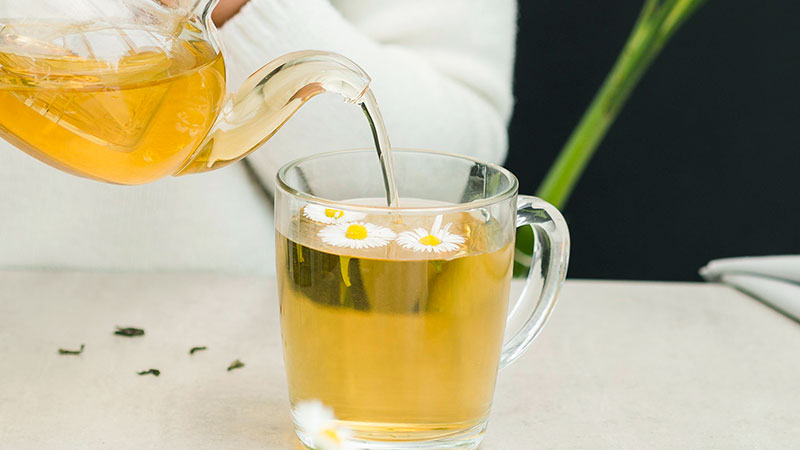 Teas for inflammation