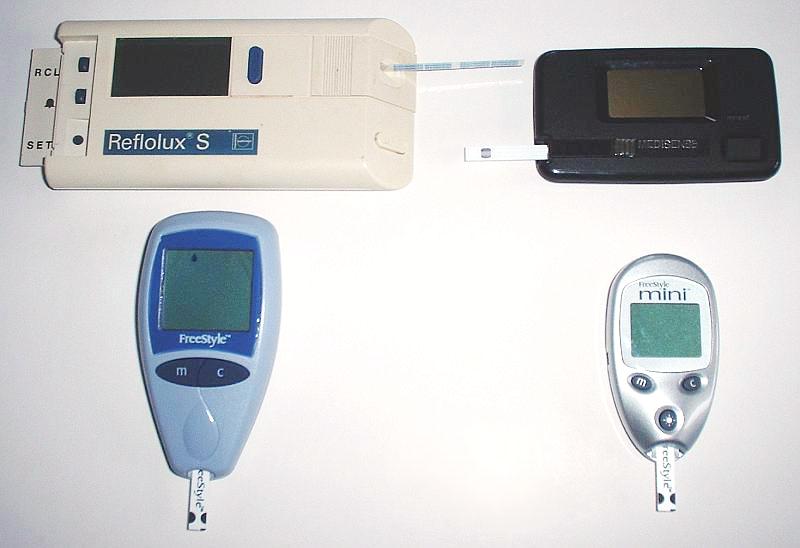 Glucose Meter